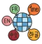 Multilingual Support